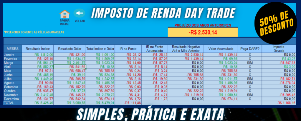 Planilha Imposto de Renda Day Trade